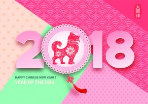 Happy Chinese New Year. What's your Zodiac Sign?